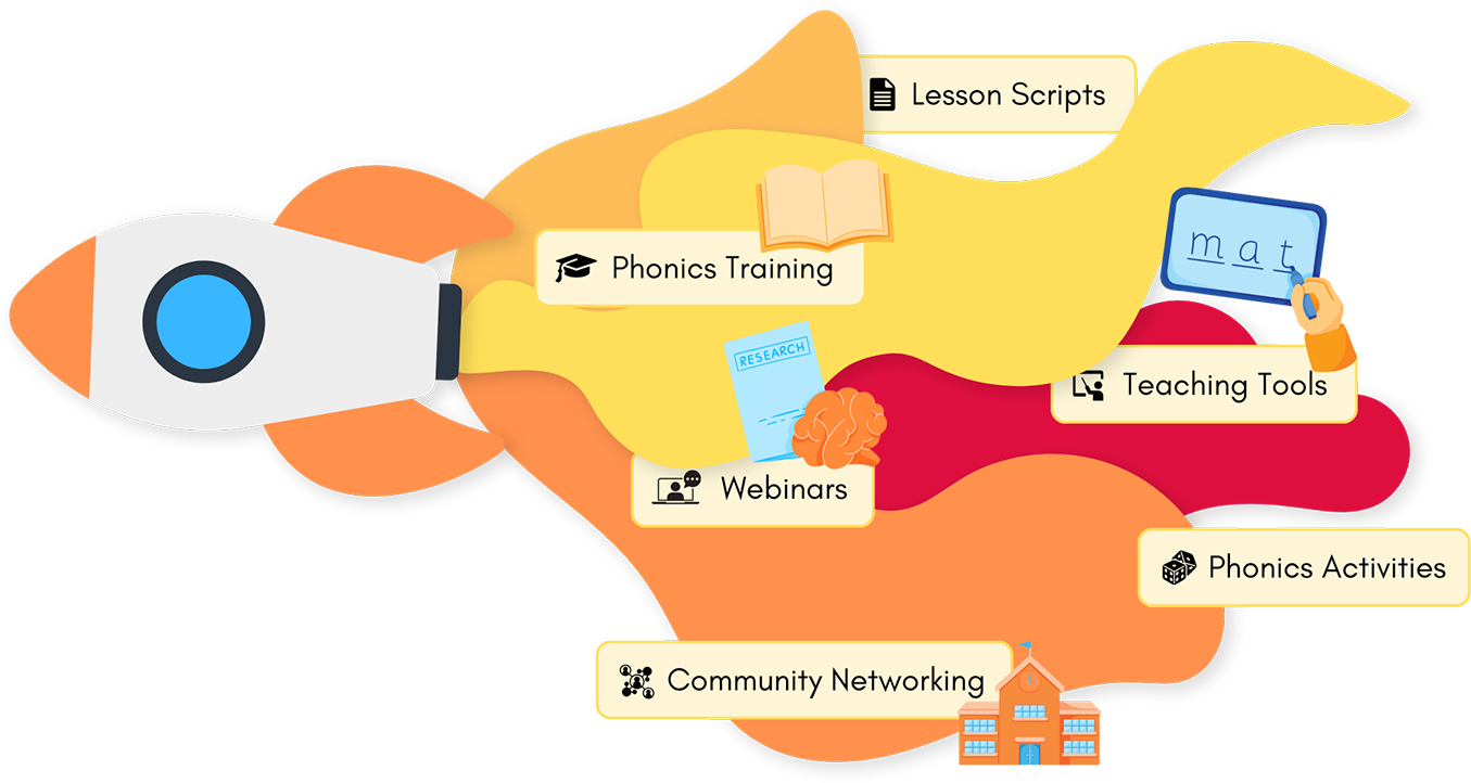 transparent banner Rocket shooting from phonics terms and icons