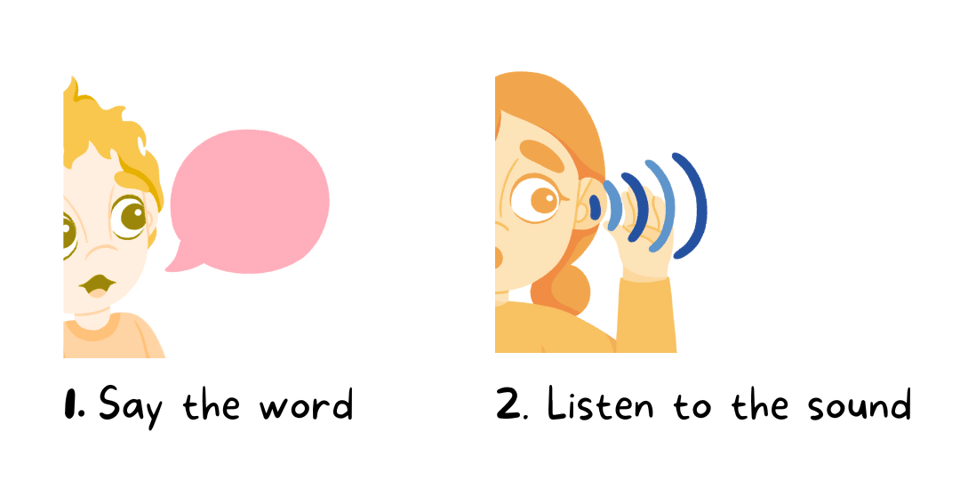 Say the word - listen to the sound-2