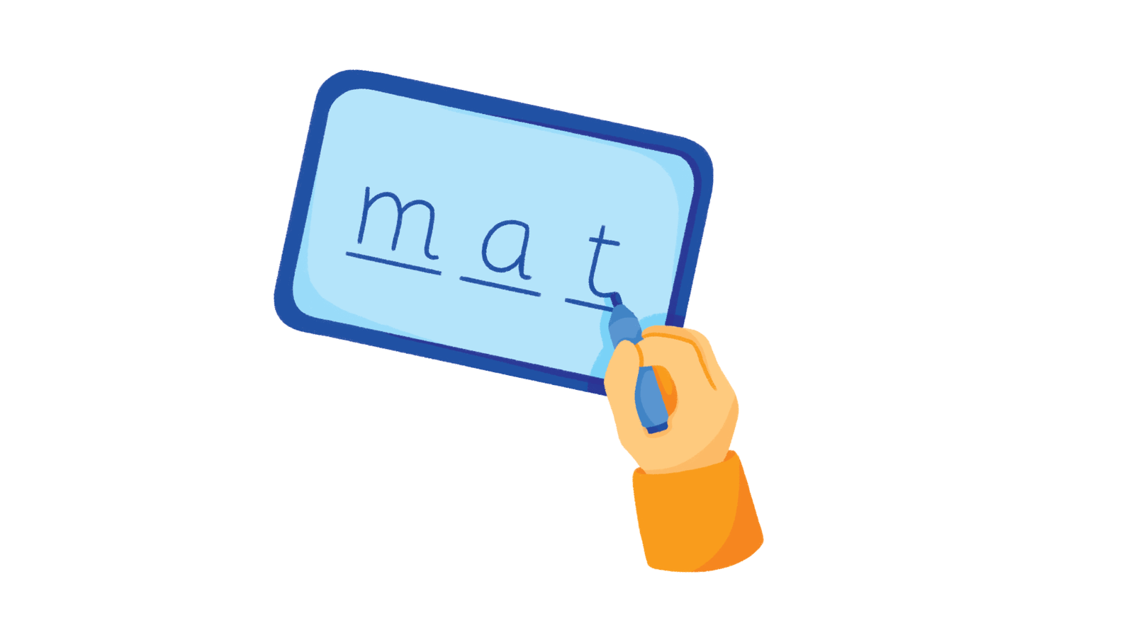 Decodable readers encourage blending, segmenting